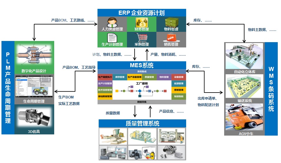 合肥博微田村电气有限公司U8设计制造一体化应用案例